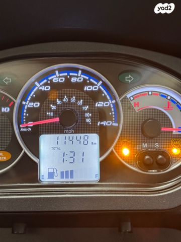 סאן יאנג ג'וי רייד 200