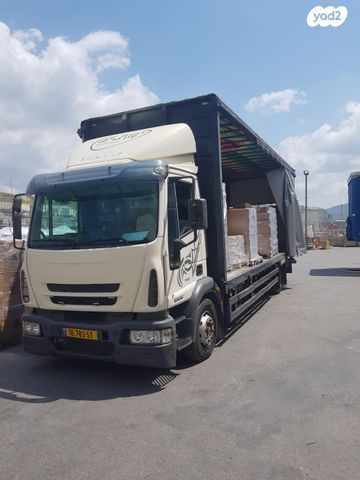 מודעת רכב איווקו