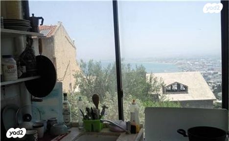 שדרות וינגייט 17