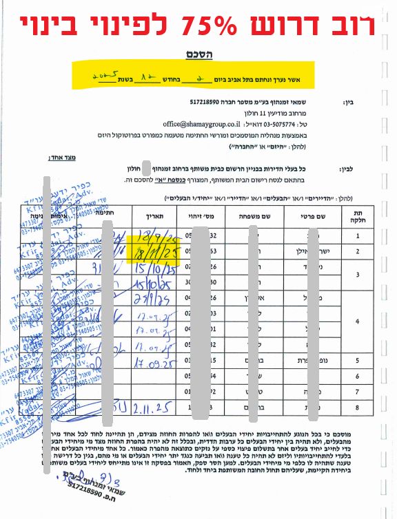 דירה, זמנהוף, חולון