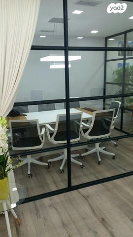 משרדים, עין הקורא, רמב"ם, ראשון לציון