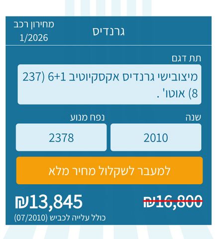 מודעת רכב מיצובישי גרנדיס