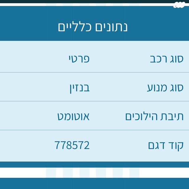 סיאט איביזה