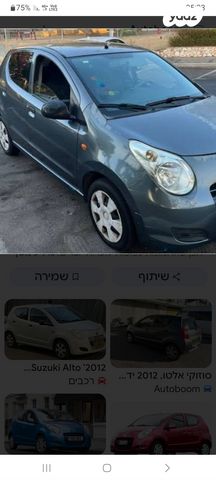 מודעת רכב סוזוקי אלטו