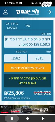 מודעת רכב קיה סיד