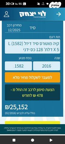 מודעת רכב קיה סיד