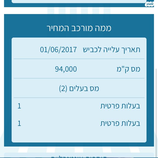 סיאט איביזה