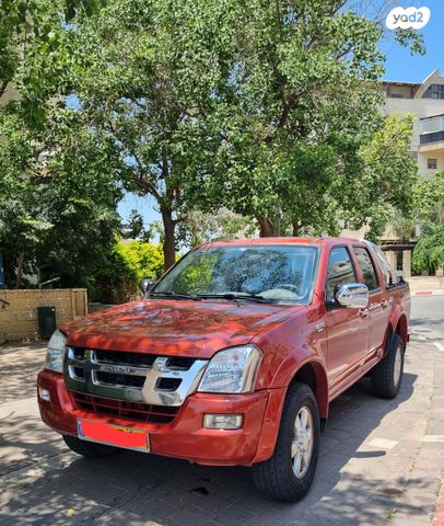 איסוזו די-מקס