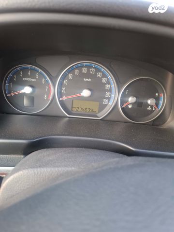 יונדאי סנטה פה