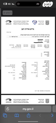 סאן יאנג קרוזים 125