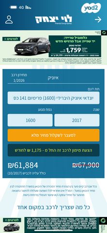 מודעת רכב יונדאי איוניק