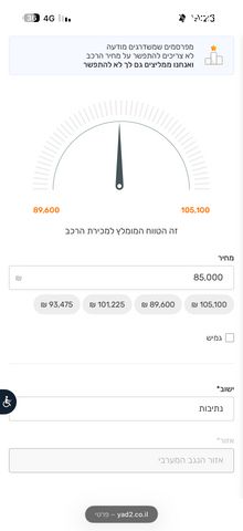 מרצדס-בנץ C-class