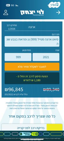 מודעת רכב סיאט ארונה