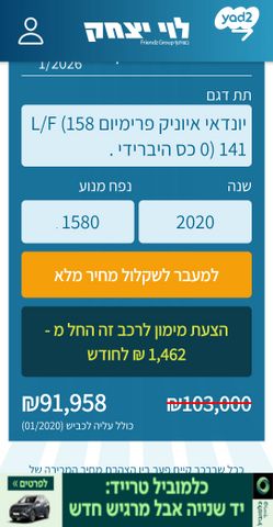 יונדאי איוניק