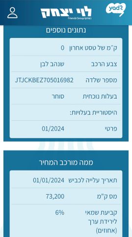 מודעת רכב לקסוס NX 2