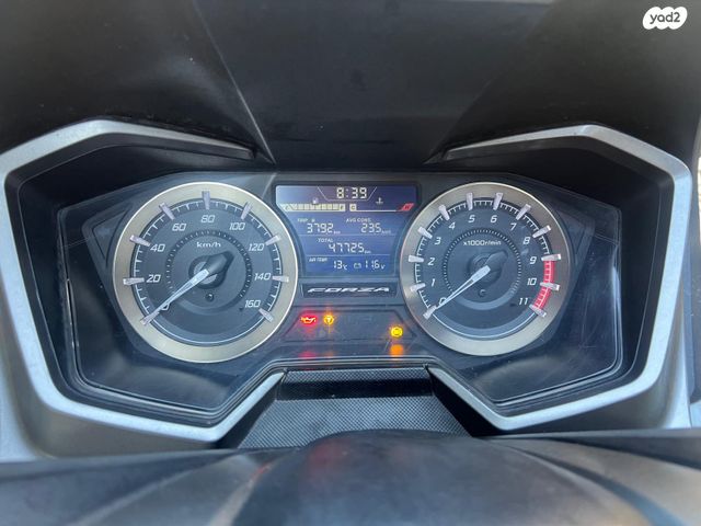 הונדה פורזה 350