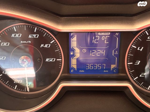 ימאהה X-MAX 300