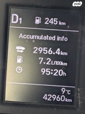 מודעת רכב יונדאי i10