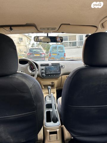 הונדה סיוויק