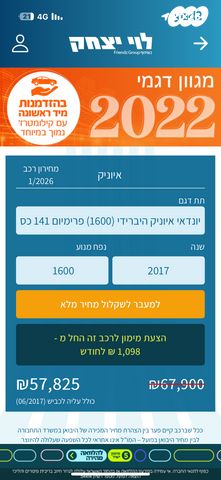 יונדאי איוניק