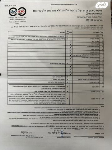 מודעת רכב יונדאי טוסון