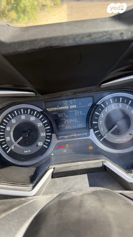 הונדה פורזה NSS300