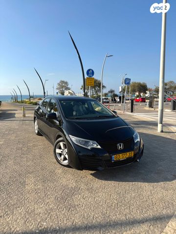 הונדה סיוויק