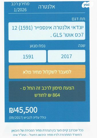 יונדאי איוניק