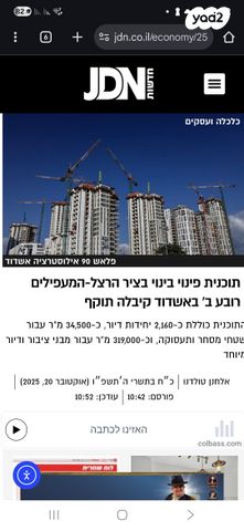 דירה, המעפילים 36, רובע ב', אשדוד