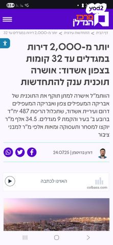 דירה, המעפילים 36, רובע ב', אשדוד