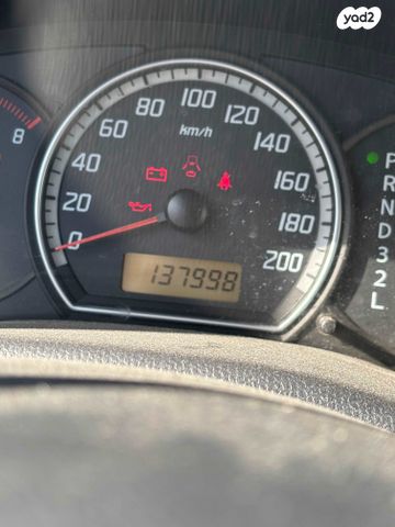 מודעת רכב סוזוקי סוויפט