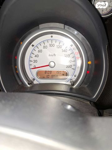 מודעת רכב סוזוקי ספלאש