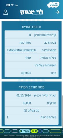 סקודה קאמיק