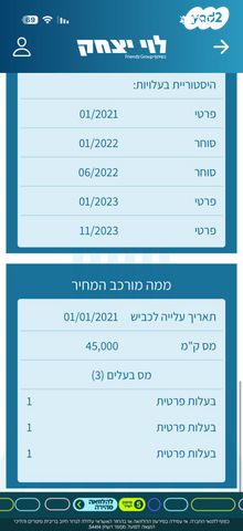 מיצובישי ASX