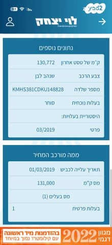 יונדאי סנטה פה