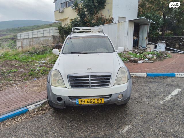 סאנגיונג רקסטון