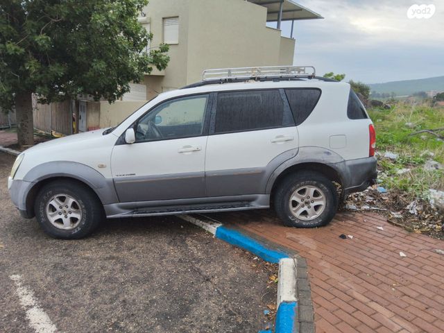 סאנגיונג רקסטון