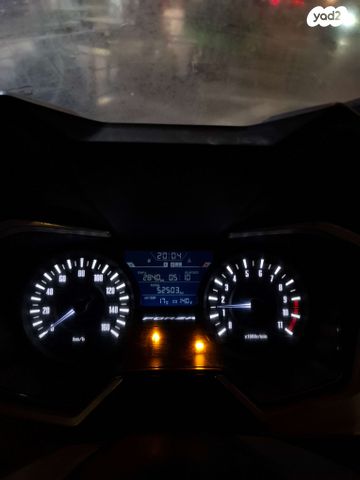 הונדה פורזה 250