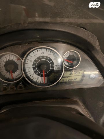 דיאלים S3 Advance 250