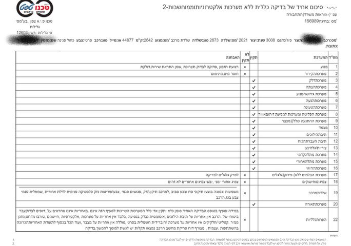 מודעת רכב פיג'ו 3008