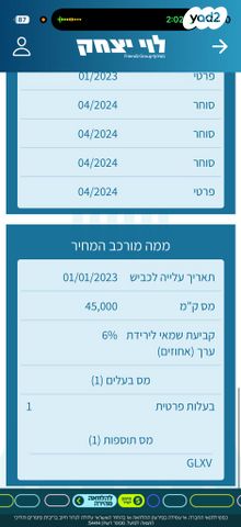 סוזוקי S-Cross