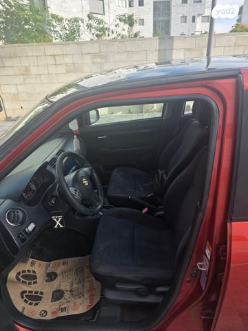 סוזוקי סוויפט