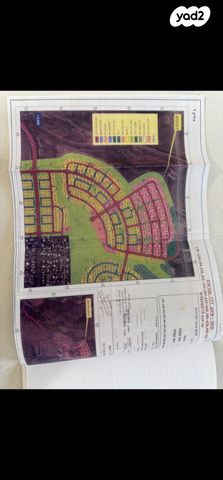 שדרות הזמיר 50