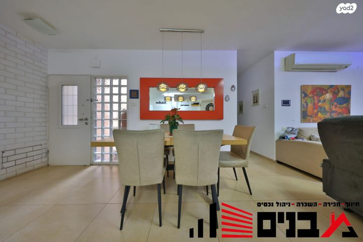 דירת גן, מנחם בגין, נווה גנים, קרית מוצקין