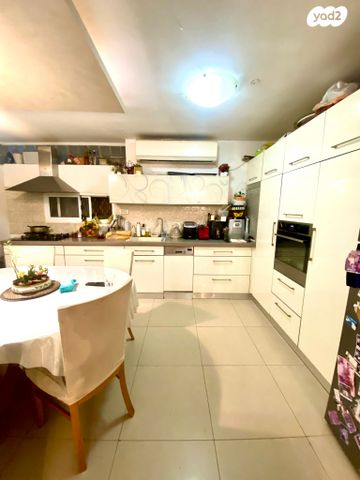 דירת גן, אבשלום, נווה מנחם, באר שבע