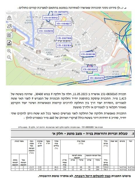 בית פרטי/ קוטג', מוצא עילית, מוצא עילית