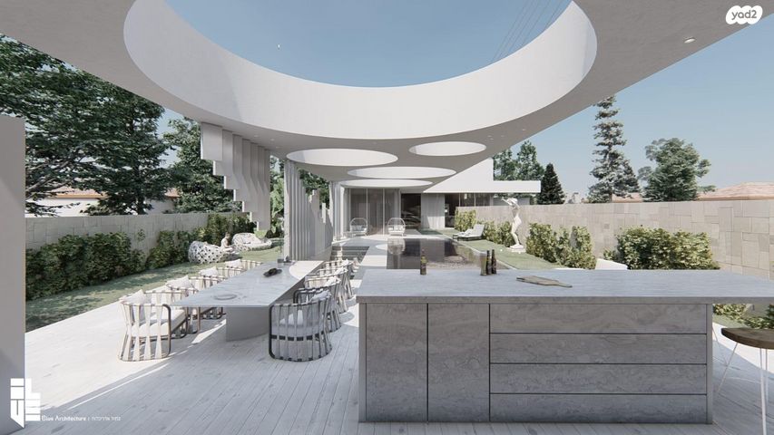 מגרשים, רמות השבים, רמות השבים