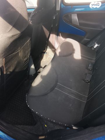 מודעת רכב סיטרואן C1