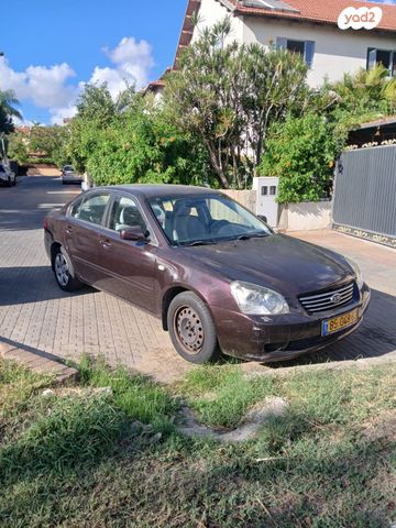 קיה מג'נטיס