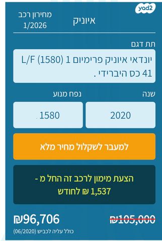 יונדאי איוניק